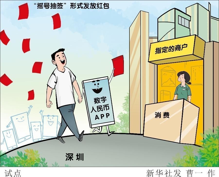 深圳派發(fā)數(shù)字人民幣紅包！個(gè)人數(shù)字人民幣錢(qián)包即將亮相
